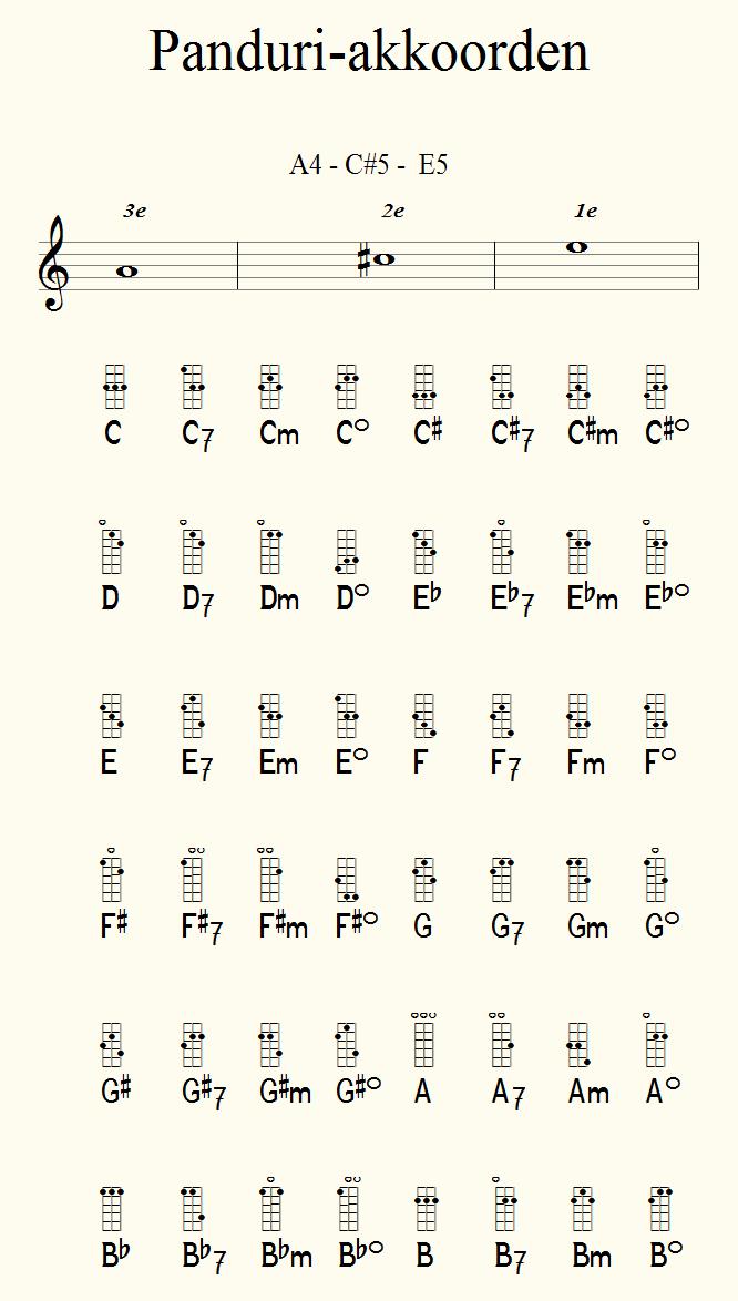 grepentabel-panduri.jpg